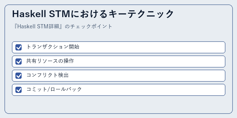 Haskell STMにおけるキーテクニック