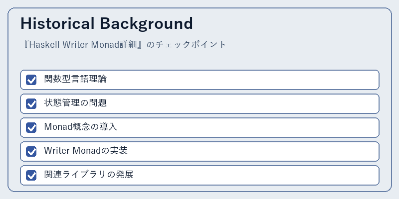 Historical Background
