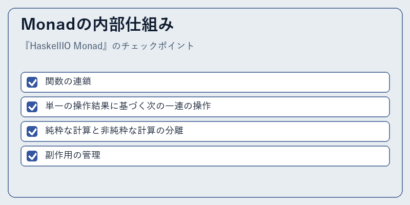 Monadの内部仕組み