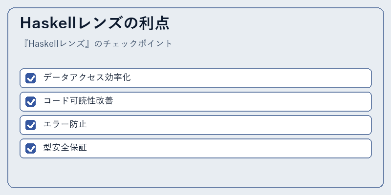 Haskellレンズの利点