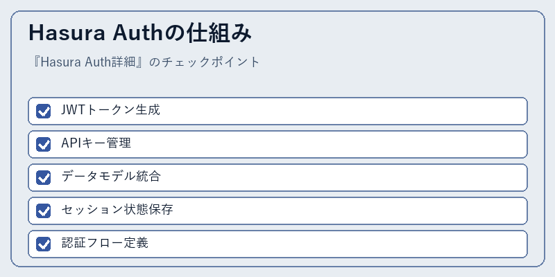 Hasura Authの仕組み