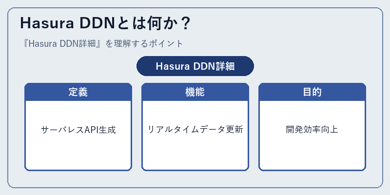 Hasura DDNとは何か？