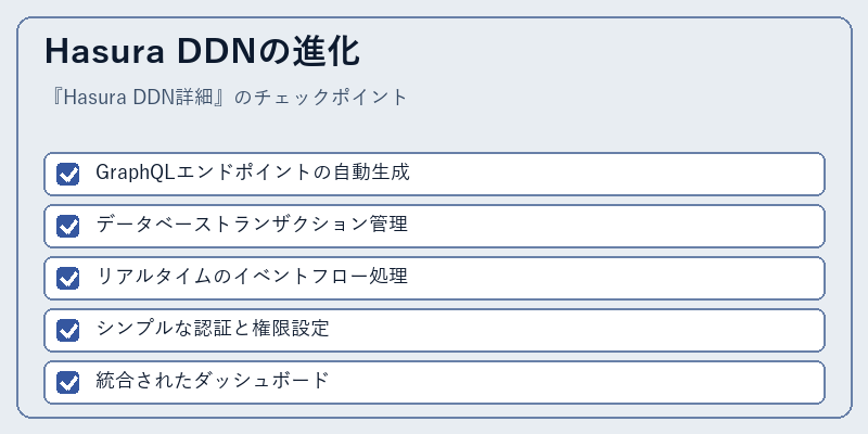 Hasura DDNの進化