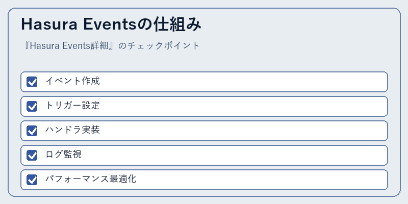 Hasura Eventsの仕組み