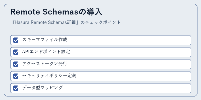 Remote Schemasの導入