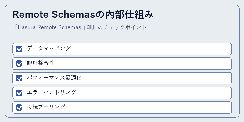 Remote Schemasの内部仕組み