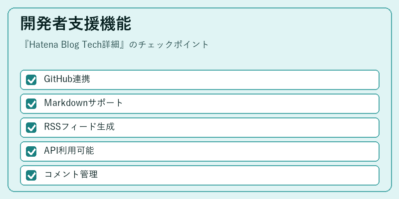 開発者支援機能