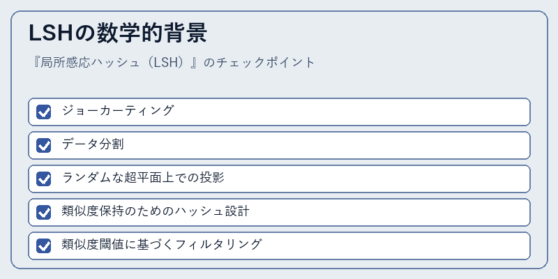 LSHの数学的背景
