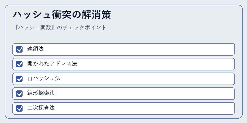 ハッシュ衝突の解消策