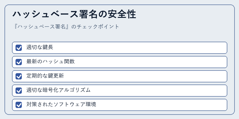 ハッシュベース署名の安全性