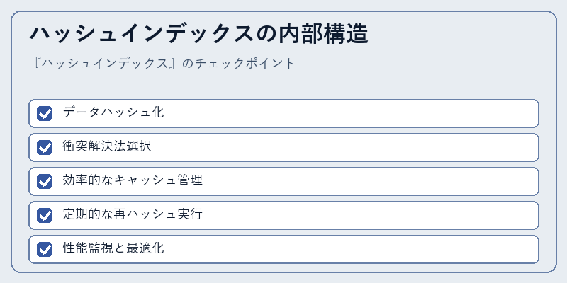 ハッシュインデックスの内部構造