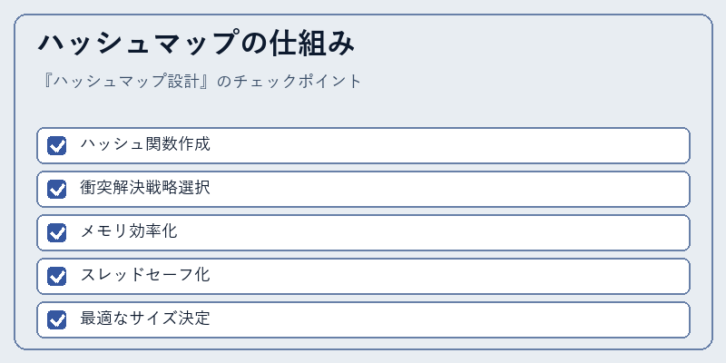 ハッシュマップの仕組み