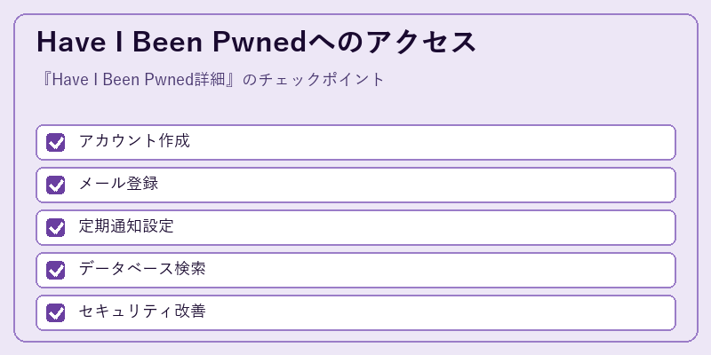 Have I Been Pwnedへのアクセス