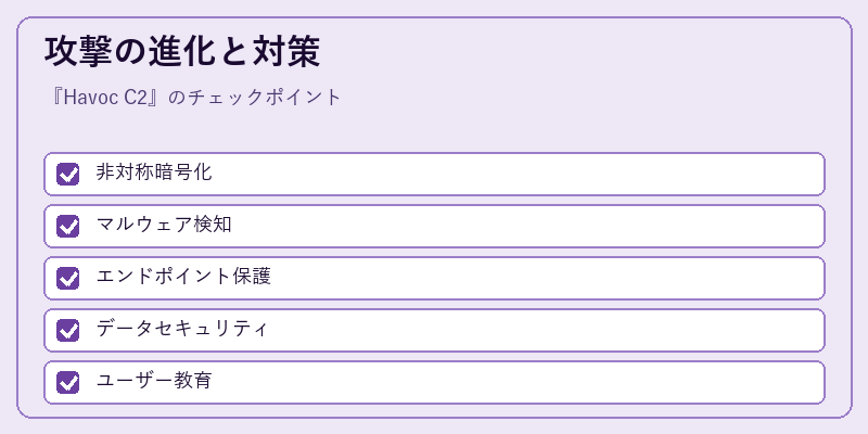 攻撃の進化と対策