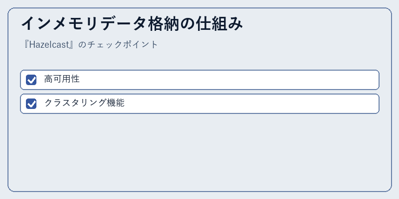 インメモリデータ格納の仕組み