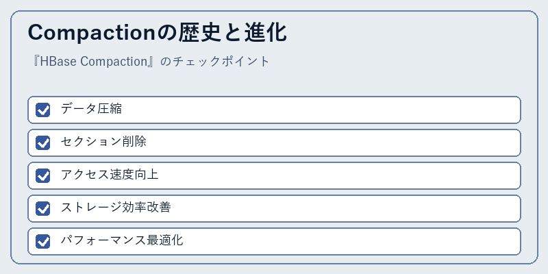 Compactionの歴史と進化