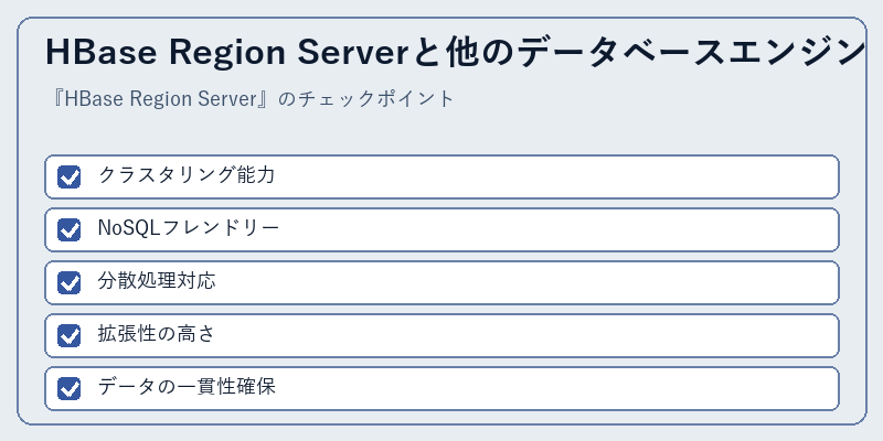 HBase Region Serverと他のデータベースエンジン