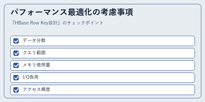 パフォーマンス最適化の考慮事項