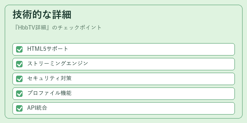 技術的な詳細