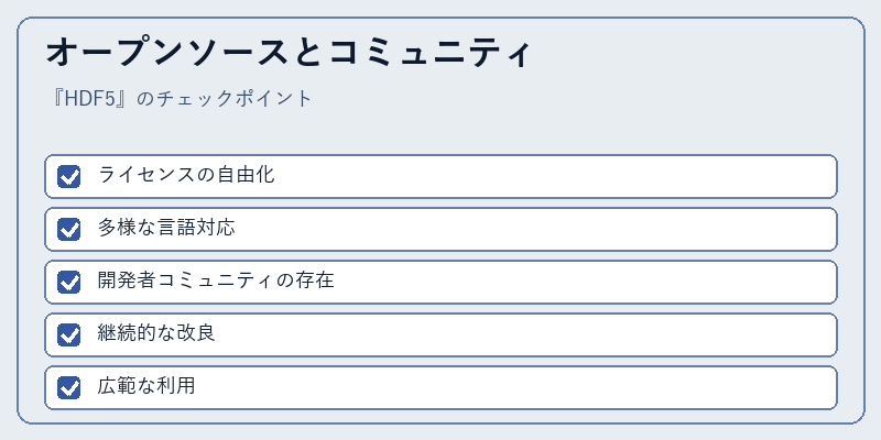 オープンソースとコミュニティ
