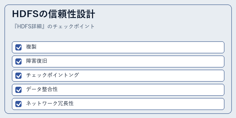 HDFSの信頼性設計