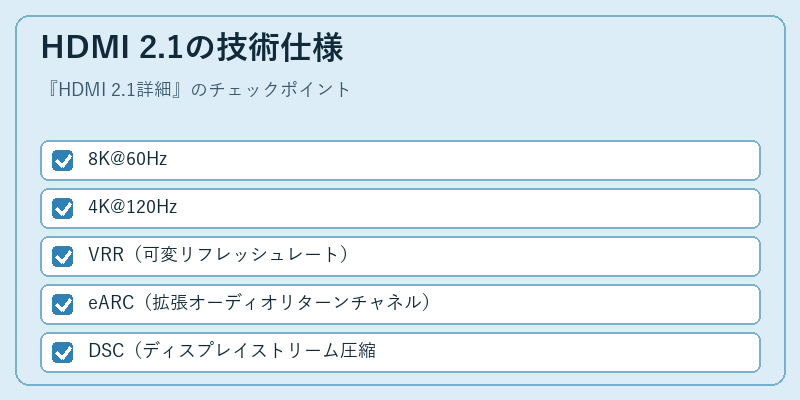 HDMI 2.1の技術仕様