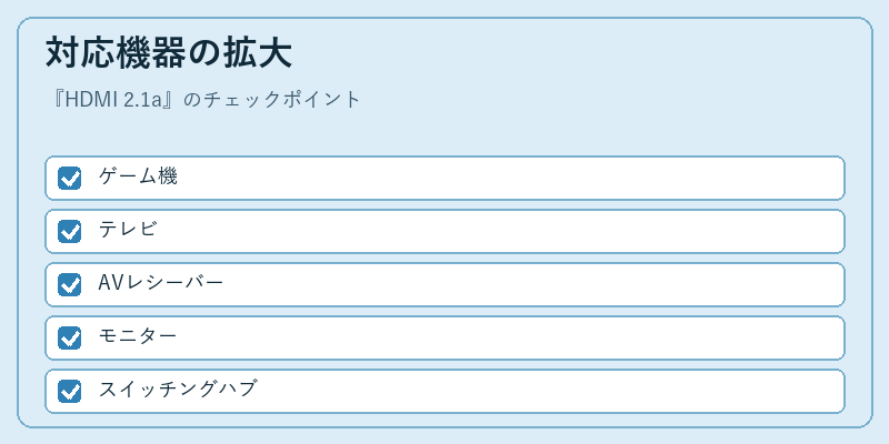 対応機器の拡大