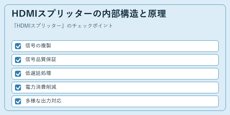 HDMIスプリッターの内部構造と原理