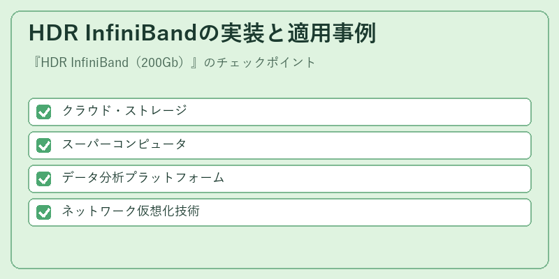 HDR InfiniBandの実装と適用事例