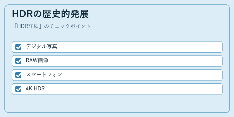 HDRの歴史的発展