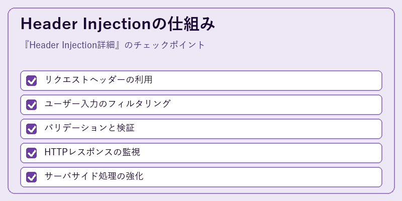 Header Injectionの仕組み