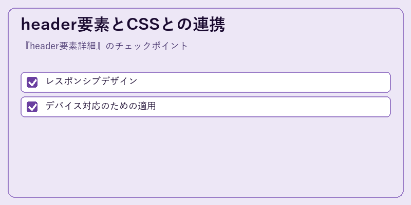 header要素とCSSとの連携