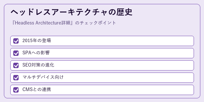 ヘッドレスアーキテクチャの歴史