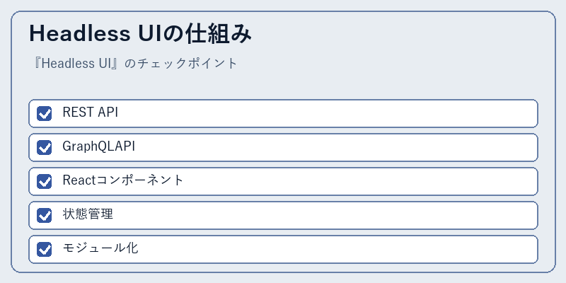 Headless UIの仕組み