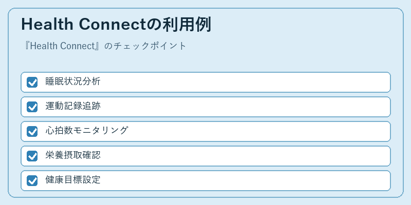 Health Connectの利用例