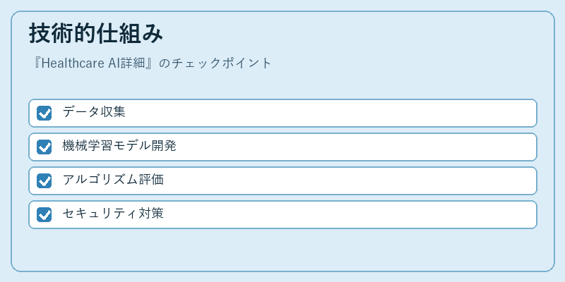 技術的仕組み