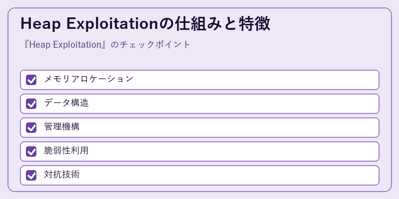 Heap Exploitationの仕組みと特徴