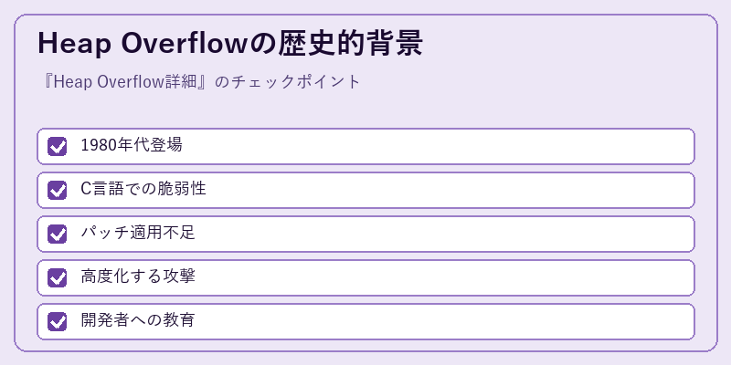 Heap Overflowの歴史的背景