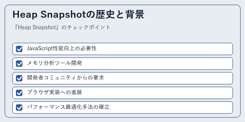 Heap Snapshotの歴史と背景