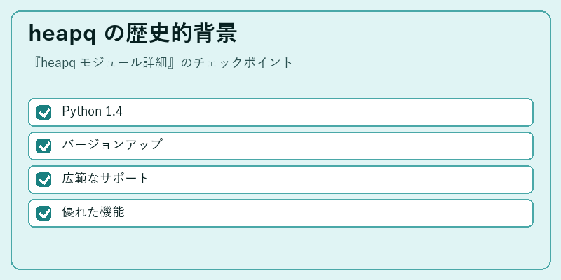 heapq の歴史的背景