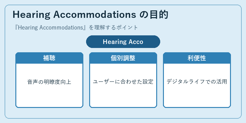 Hearing Accommodations の目的