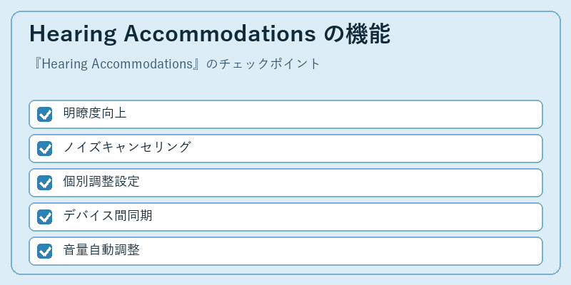 Hearing Accommodations の機能