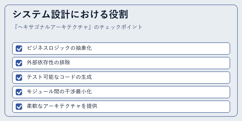 システム設計における役割