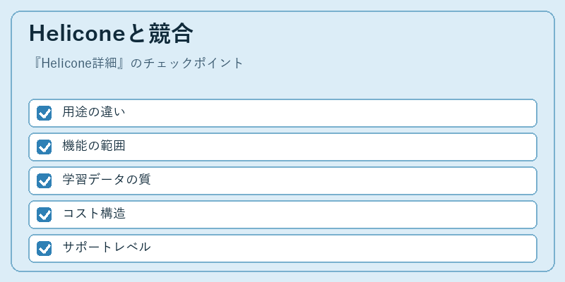 Heliconeと競合