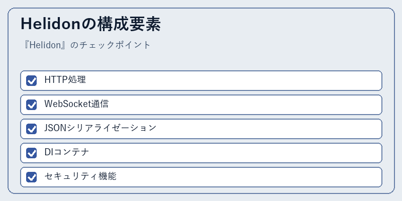 Helidonの構成要素
