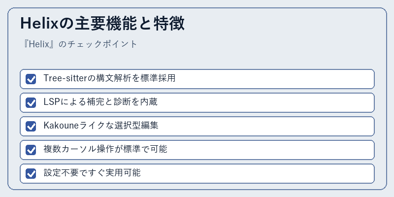 Helixの主要機能と特徴