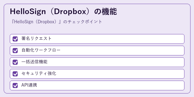HelloSign（Dropbox）の機能