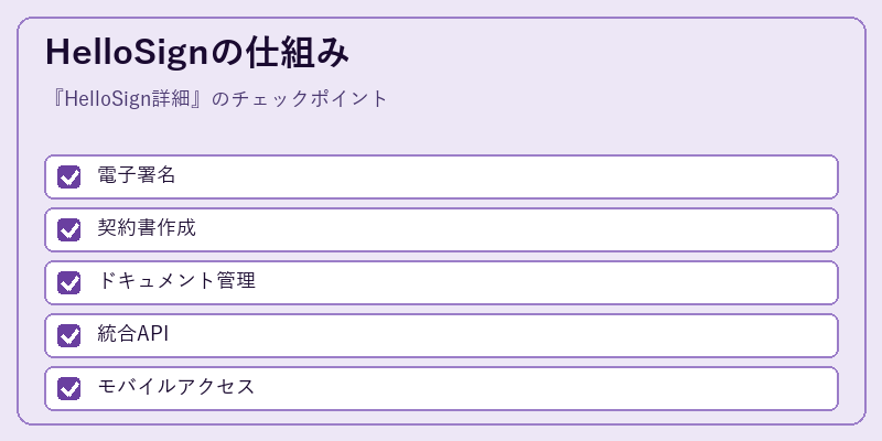 HelloSignの仕組み