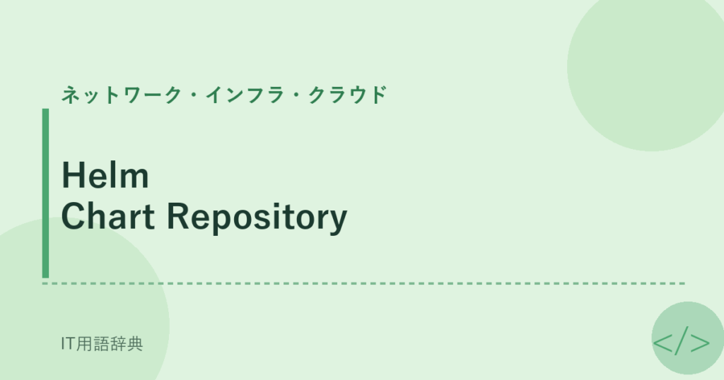 Helm Chart Repository アイキャッチ