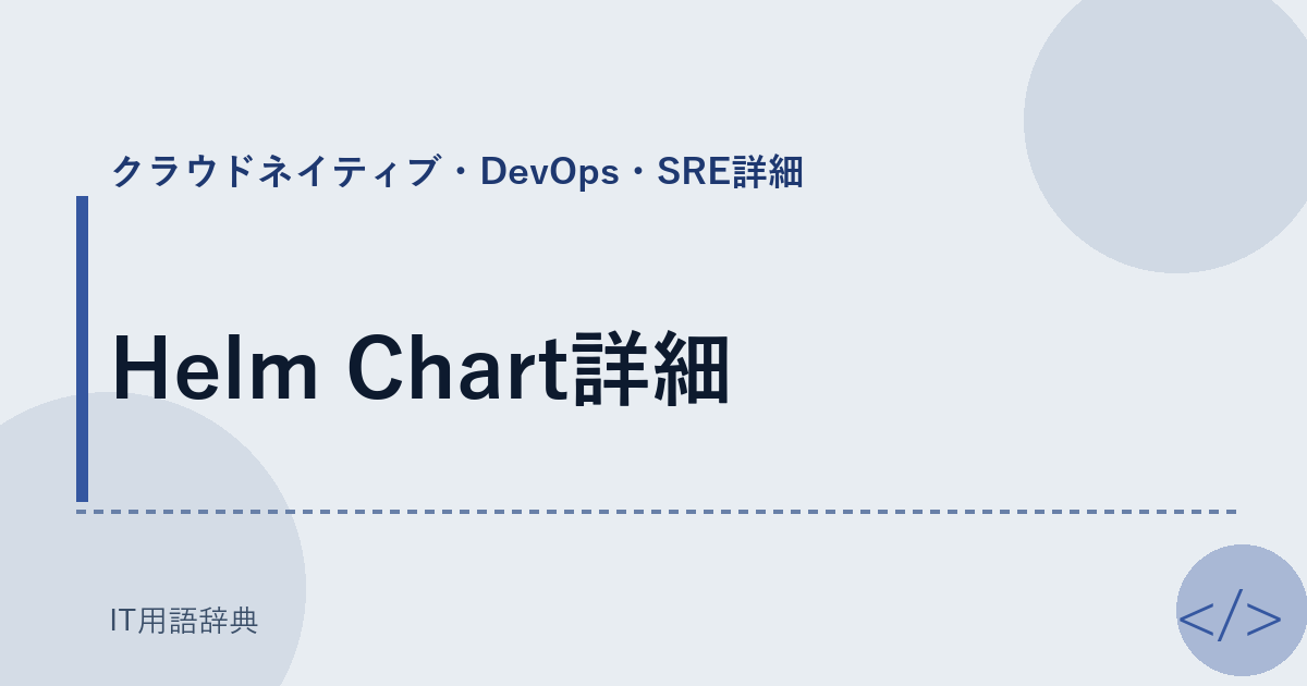Helm Chart詳細 アイキャッチ